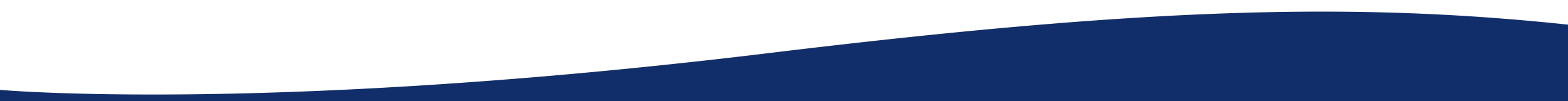 bauer gruppe welle blau jumbotron v2