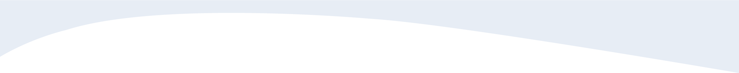 bauer gruppe welle hellblau flach oben